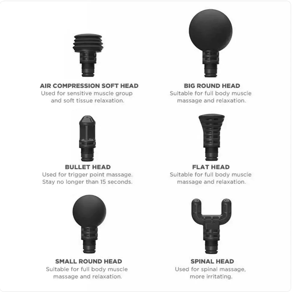 Electric Muscle Relaxation Massage Gun