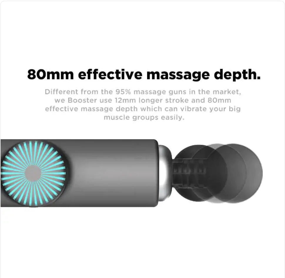 Electric Muscle Relaxation Massage Gun